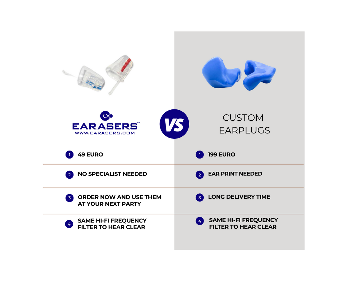 Earasers Regular Earasers Instructional Videos – Earasers.Shop